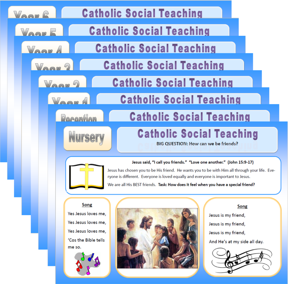 Catholic Social Teaching Brentwood Diocese